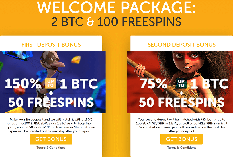Bitcoin.com Casino Promotion
